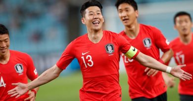 World Cup 2018 Preview - Teams 32-29